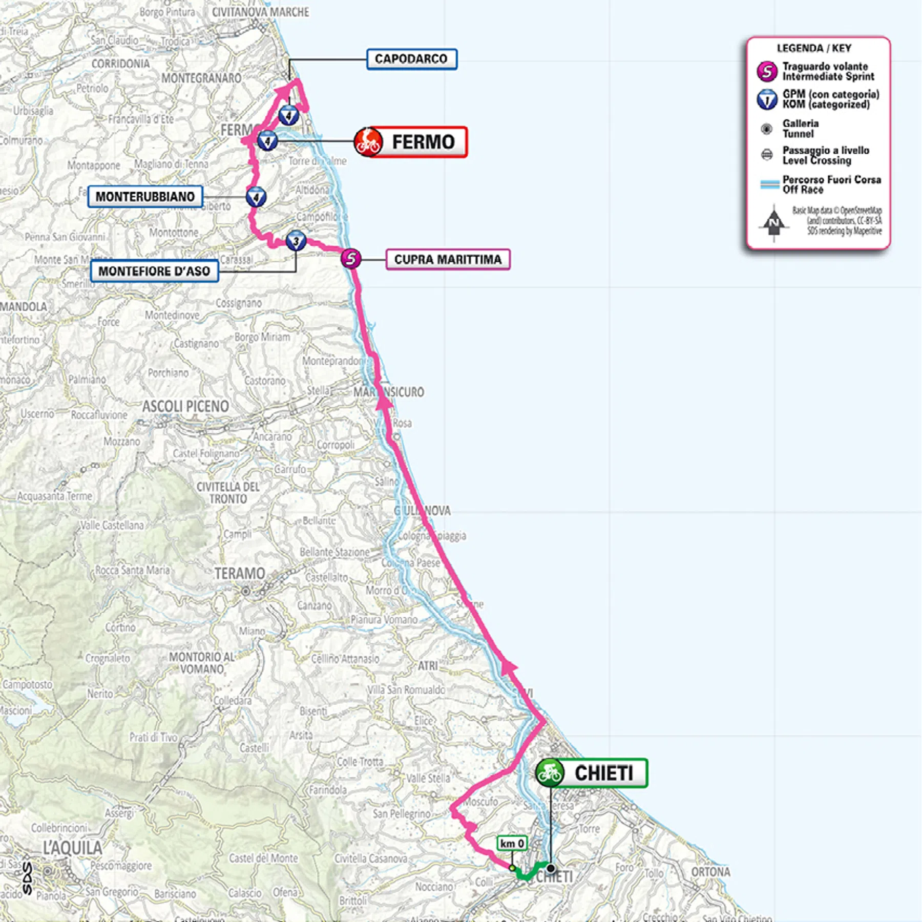 Giro d'Italia etappe 8